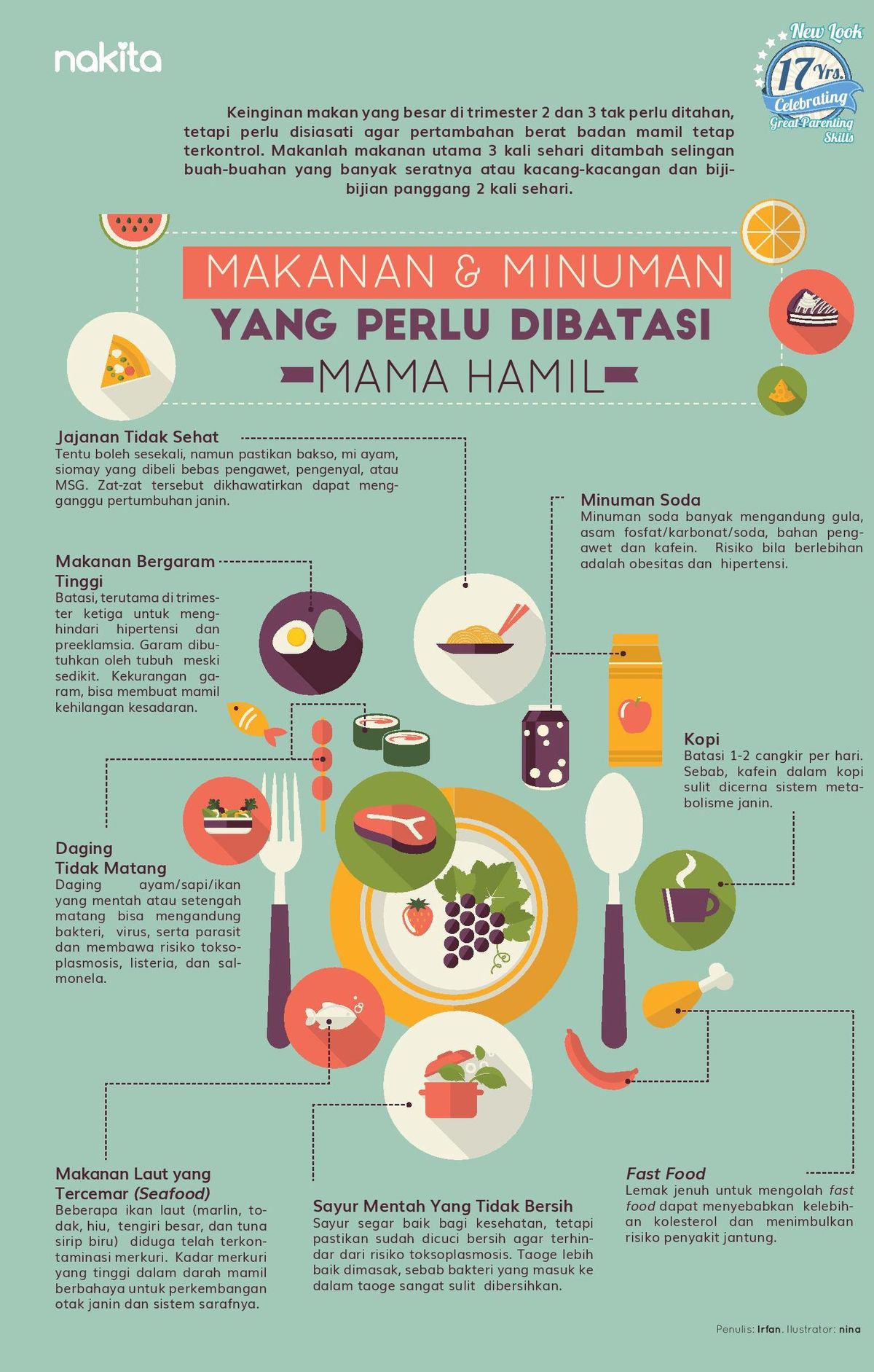 Tips Hidup Hemat Tanpa Mengurangi Kualitas Hidup
